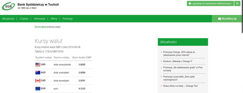Cooperative Bank in Tuchola (Poland) - member of SGB group