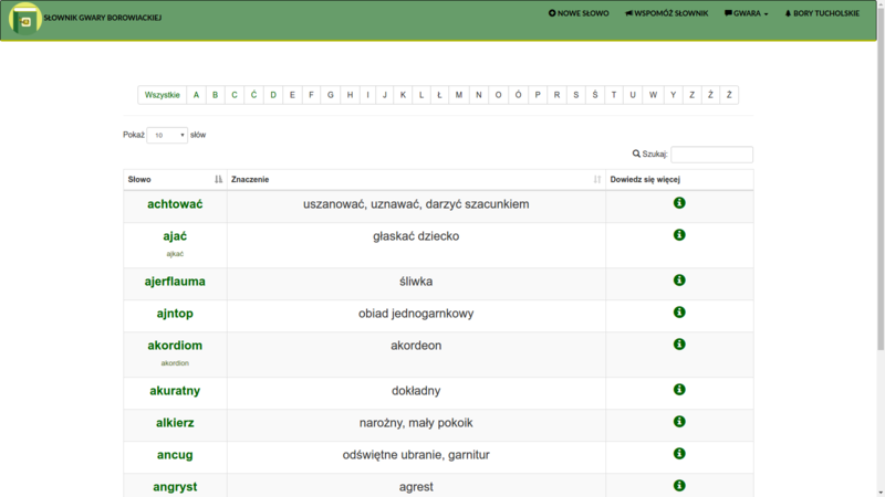 Regional dialect online dictionary of Tuchola Forest region