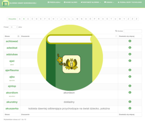 Online dictionary of Tuchola Forest regional dialect. Mobile and user friendly.